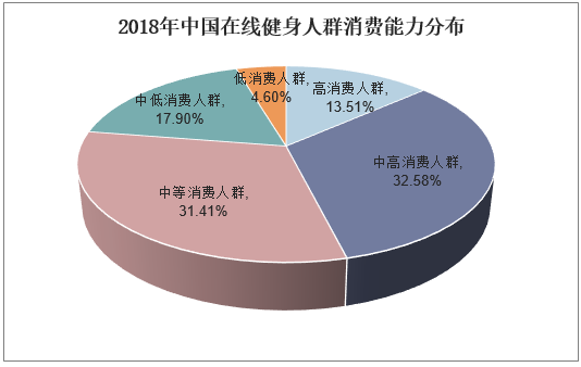 产品经理，产品经理网站